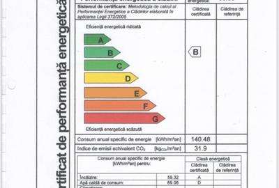 Garsonieră nedecomandată, mobilată în Avantgarden - 11