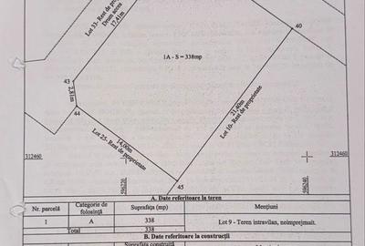 Spațiu comercial, în Berceni