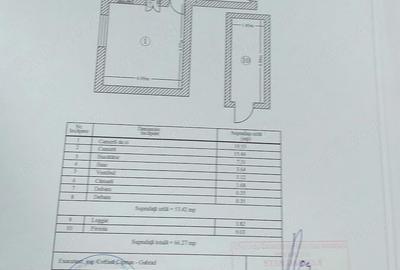 Apartament cu 2 camere decomandat în Giurgiului - 1