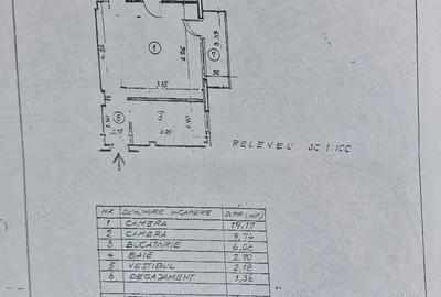 Apartament cu 2 camere semidecomandat în Sala Palatului - 11