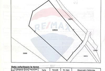Teren Breaza 8,746 mp, Nistoresti, Strada Mures La Focse... - 4
