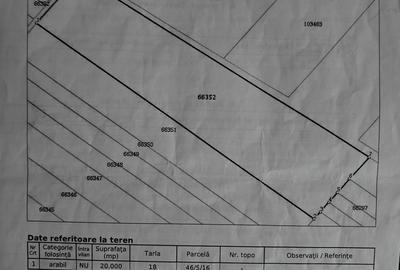 Teren în Berceni - 2