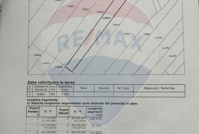 Spațiu comercial, în Gura Râului - 4