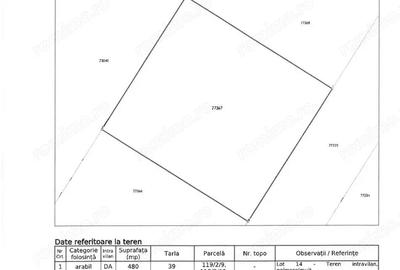 Teren de 480 mp, în Berceni - 3