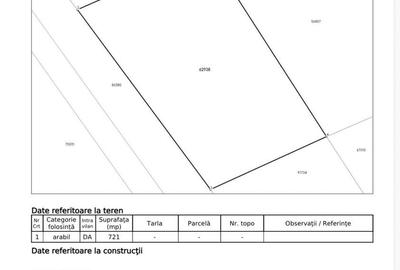 Teren de 721 mp, în Exterior Vest - 1