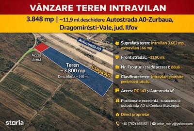 Teren de 3848 mp, în Chiajna