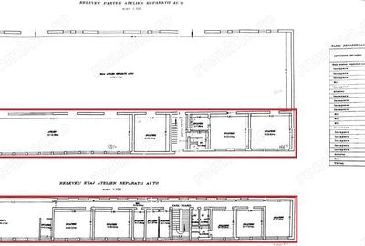 Spatii de inchiriat - Su:500mp - St:3000mp - Platforma betonata 1700mp - 1