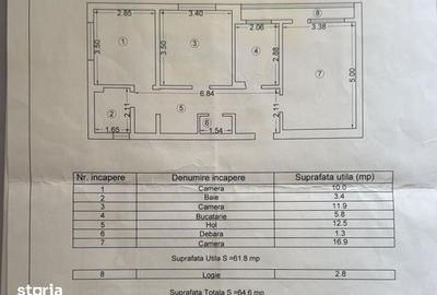 Apartament cu 3 camere decomandat în City Park Mall - 4