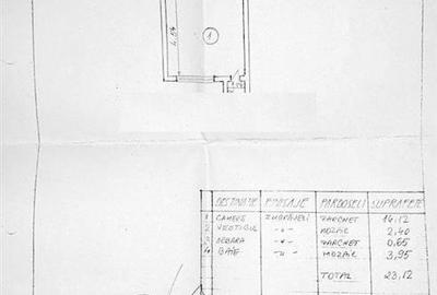 Apartament 4 camere+1 garsoniera, Cismigiu- Sala Palatului, Ion brezoianu,loc pa - 21