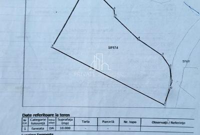 Teren de vanzare intravilan, 10 000 Mp , Sighisoara - 7