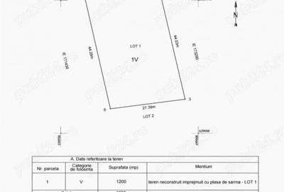 Teren Intravilan 1200mp in Bucium *PUZ Aprobat* - 9