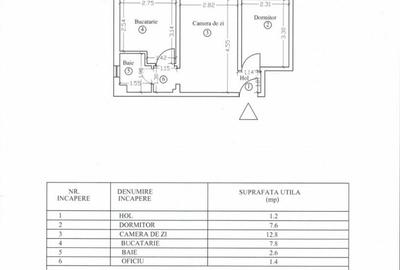 De vanzare Ap 2 camere confort 3A Zona Vest (Infra?irii) Ploiesti