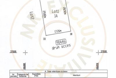 Teren 500 mp intravilan Smeura Stoenari - 4 loturi - 3