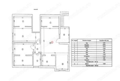 Apartament in Vila Spatios - 8