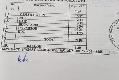 Ap 2 Cam Circa Darmanesti 42mp etaj 2 centrala termopan luminos calduros - 1