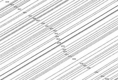 Teren de 4300 mp, în Smârdioasa - 1