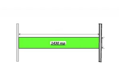 Teren Piscul Pietrei Stradal 1430 mp New 2025 - 1