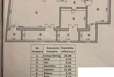 Apartament cu 3 camere decomandat în Floreasca