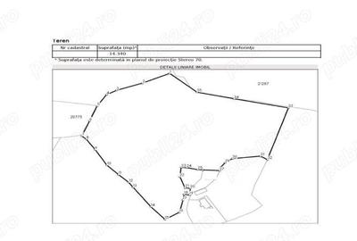 Casă cu Teren 14340 Mp în Breaza - 1