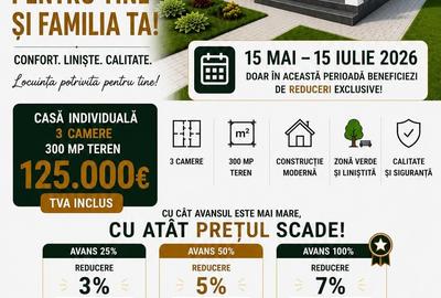 Casă individuală cu 3 camere cu Canalizare în Lunca Cetățuii - 2