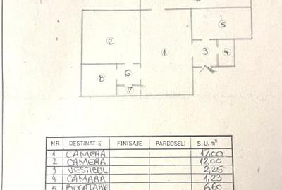Apartament cu 2 camere semidecomandat, mobilat în Dristor - 7