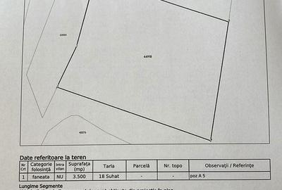 Teren de 3500 mp, în Central - 4