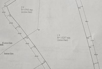 Teren de 27020 mp, în Piatra - 5