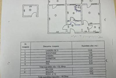 Apartament cu 2 camere decomandat, mobilat în Ultracentral