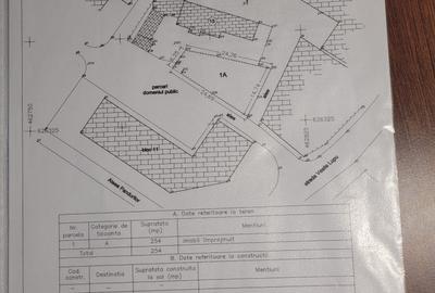 Teren intravilan zona ultracentrala - 1