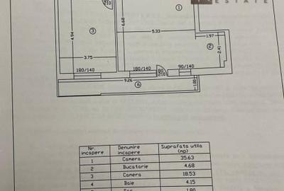 2 Camere | Mihai Bravu | 2 Min Metrou | Centrala | Balcon | Bloc nou 2010 - 11