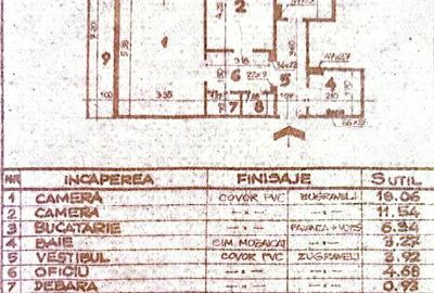Apartament cu 2 camere decomandat în P-ța Victoriei