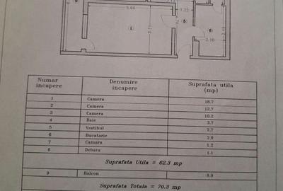 Apartament cu 3 camere decomandat în Gara de Nord - 1