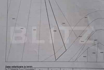 Teren Construcții intravilan de 1419 mp, în Moroeni