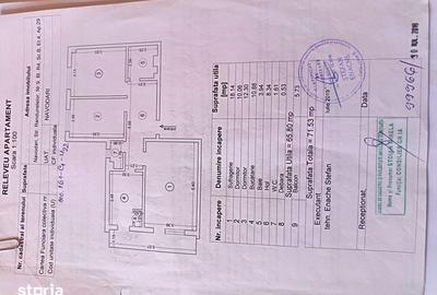 Apartament cu 3 camere în Central