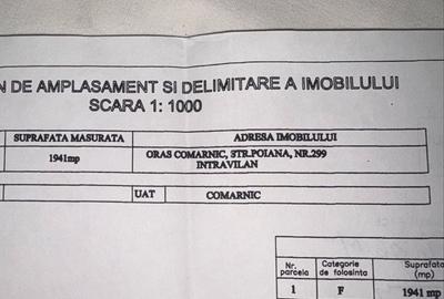 Spațiu comercial, în Poiana