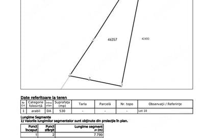 Teren de 530 mp, în Central - 8