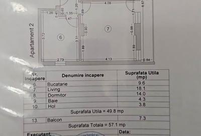 Apartament cu 2 camere decomandat, mobilat în Primo