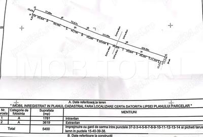 Teren de 5400 mp, în Central - 2
