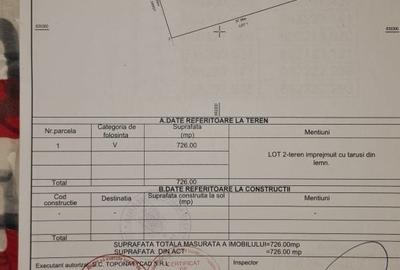 Spațiu comercial, în Viticultori - 3
