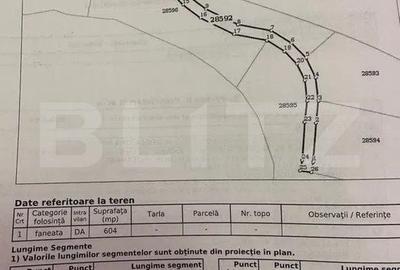 Teren de 1120 mp, în Central