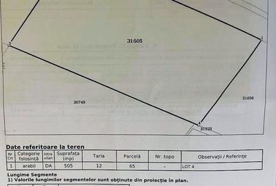 Spațiu comercial, în Dobreni