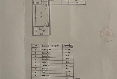Apartament cu 3 camere semidecomandat în Apărătorii Patriei