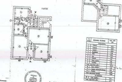 Casă individuală cu 5 camere cu Teren 217 Mp în P-ța Unirii - 18