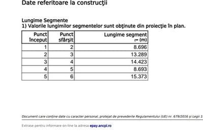 Teren în Central - 3