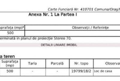 Teren Construcții intravilan de 500 mp, în Blașcovici - 2