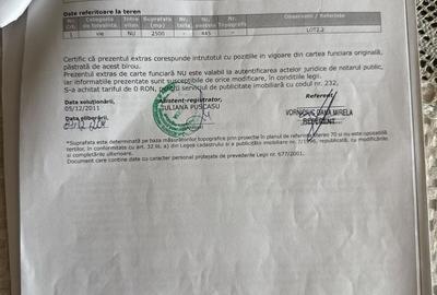 Spațiu comercial, în Central - 3