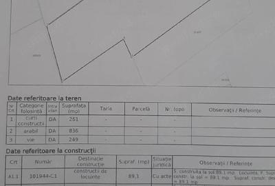 Teren de 1346 mp, în Central