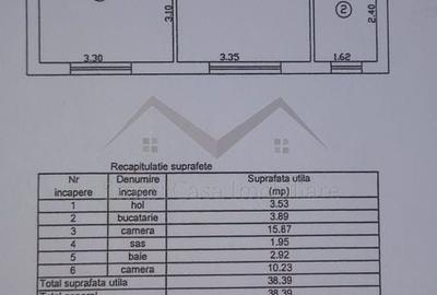 Apartament cu 2 camere semidecomandat în Gară