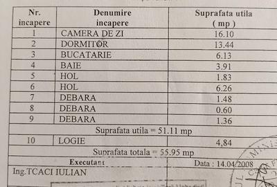 Apartament cu 2 camere nedecomandat în Crihala
