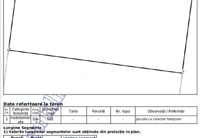 Teren intravilan de 501 mp, în Sisești